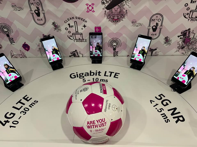 T-mobile은 스마트시티관에 ‘The Future of Wireless’를 주제로 5G를 경험하는 공간을 마련했다. 특히 축구공을 돌리면 5G, 기가바이트급 LTE, 4G LTE에 각각 실시간으로 전달되는 영상의 속도차이를 직접적으로 비교 체험할 수 있어 5G와 4G의 데이터 지연속도 차이를 실감할 수 있다. (출처: KOTRA 해외시장뉴스)