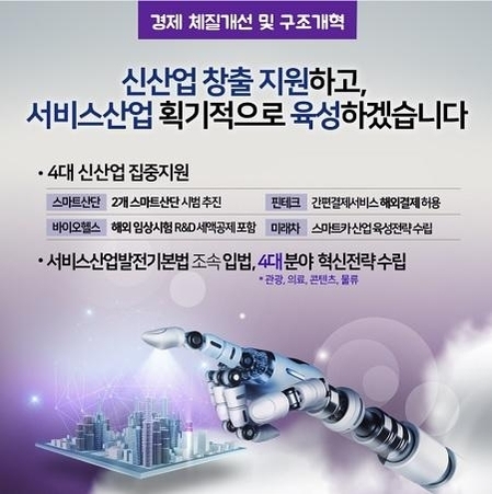 홍남기 경제부총리 겸 기획재정부 장관은 취임 직후 발표한 ‘2019년 경제정책방향’에서<br>
서비스 산업 혁신 전략 수립을 주요 과제로 내세웠다. /기획재정부