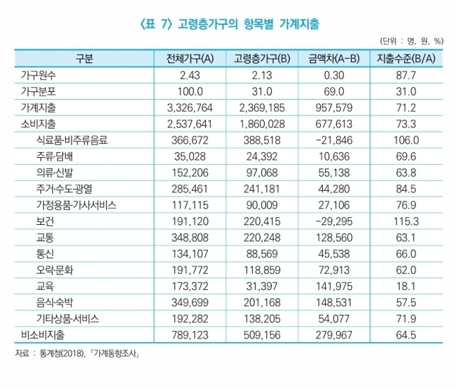출처 : 뉴스1