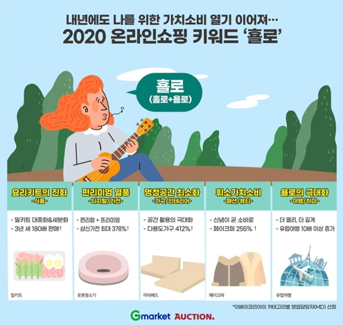 출처 :이베[이코리아