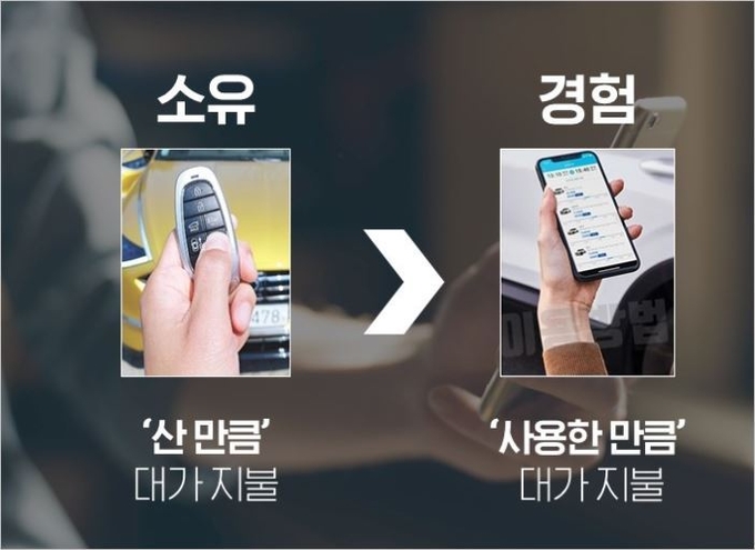 출처 : ttimes