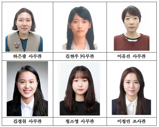출처 :공정위 보도자료 