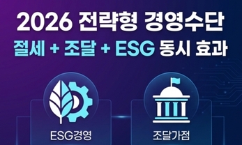 기업의 사회적 책임(CSR)과 지속가능 경영